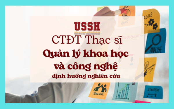 Quản lí Khoa học - công nghệ