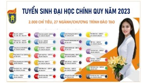 USSH - Tuyển sinh đại học chính quy năm 2023