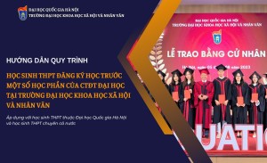 Hướng dẫn quy trình học sinh THPT đăng ký học trước một số học phần của chương trình đào tạo đại học tại trường ĐH KHXH&NV