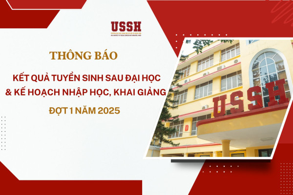 KẾT QUẢ TUYỂN SINH SAU ĐẠI HỌC VÀ KẾ HOẠCH NHẬP HỌC, KHAI GIẢNG ĐỢT 1 NĂM 2025 (1600 x 1066 px)