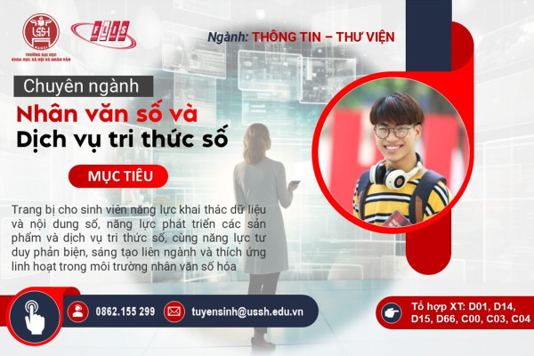 Chuyên ngành Nhân văn số & Dịch vụ tri thức số - Chọn ngay để dẫn đầu kỷ nguyên số